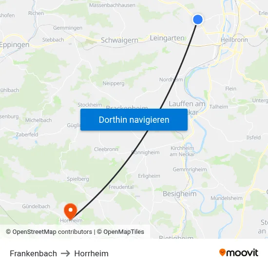 Frankenbach to Horrheim map
