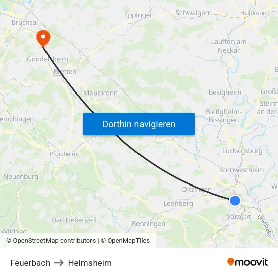 Feuerbach to Helmsheim map