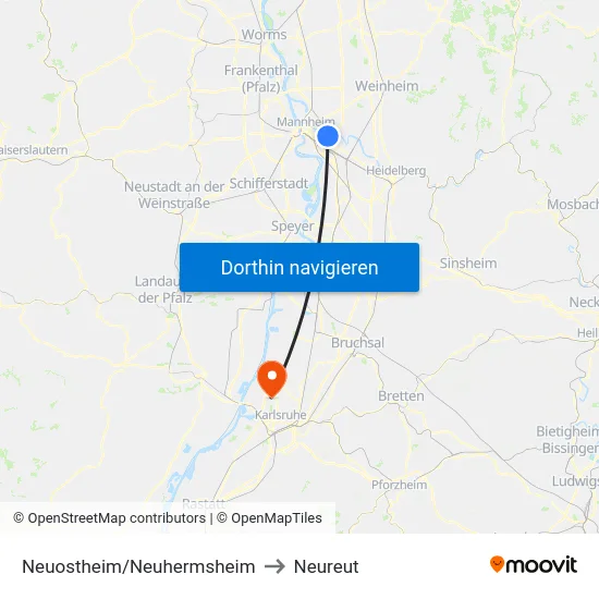 Neuostheim/Neuhermsheim to Neureut map