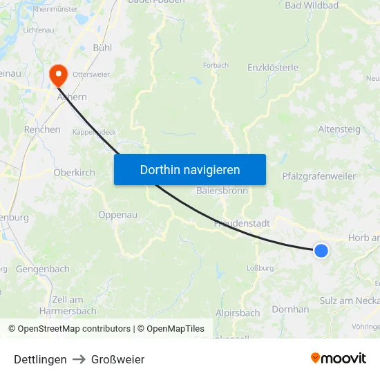 Dettlingen to Großweier map