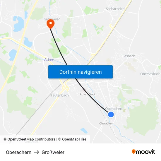 Oberachern to Großweier map
