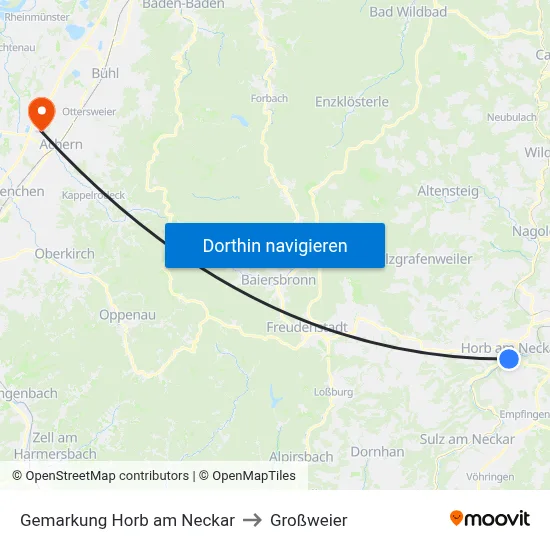 Gemarkung Horb am Neckar to Großweier map