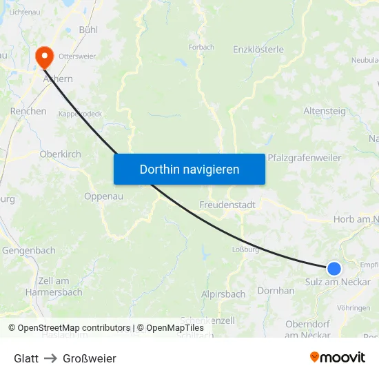 Glatt to Großweier map