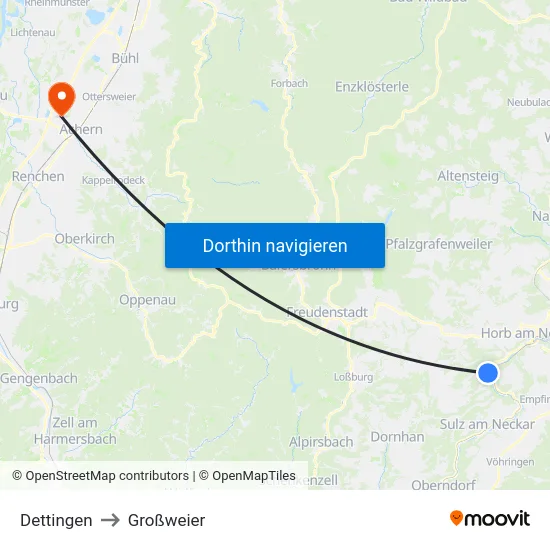 Dettingen to Großweier map