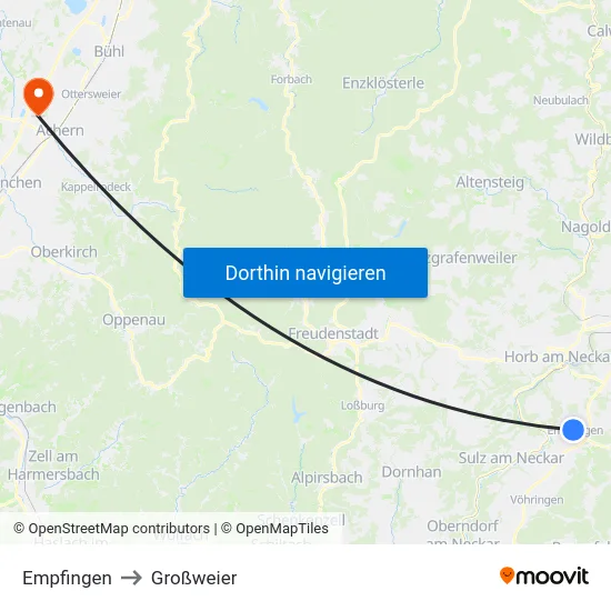 Empfingen to Großweier map