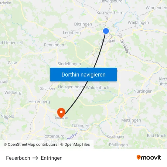 Feuerbach to Entringen map