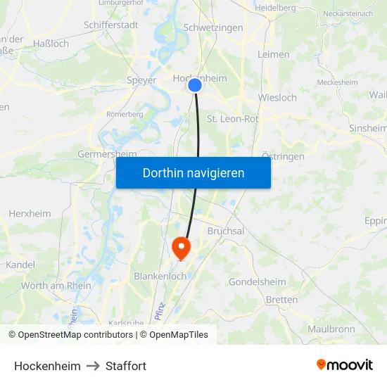 Hockenheim to Staffort map