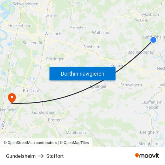 Gundelsheim to Staffort map