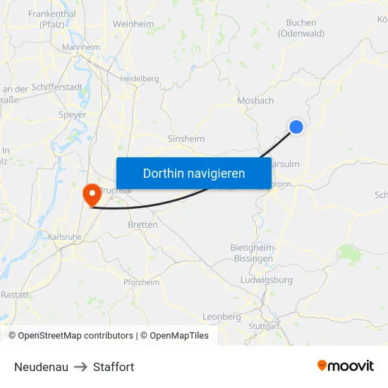 Neudenau to Staffort map