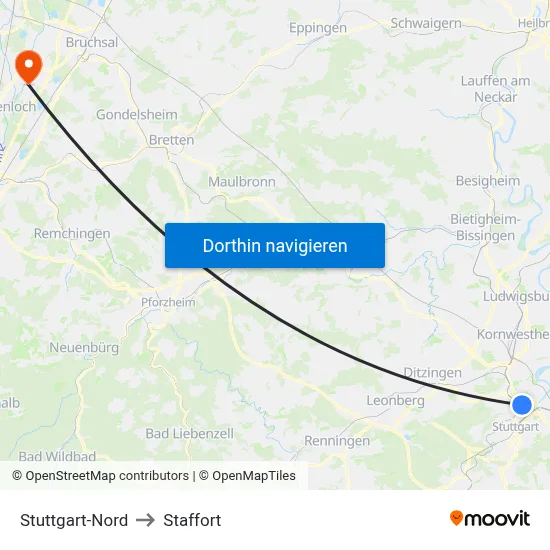 Stuttgart-Nord to Staffort map