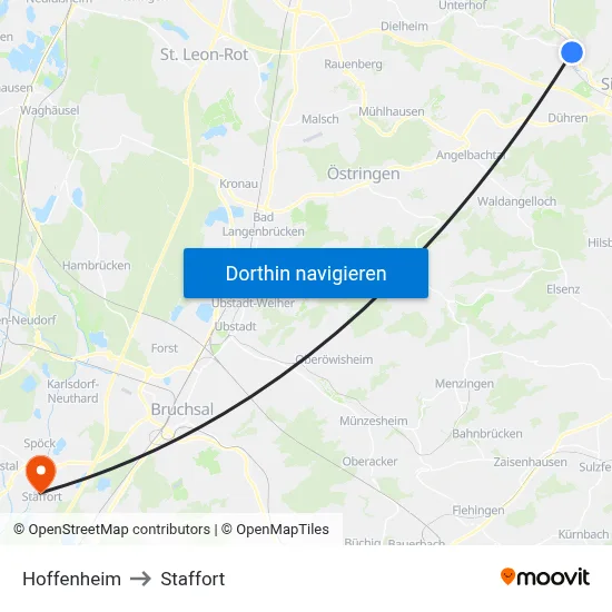 Hoffenheim to Staffort map