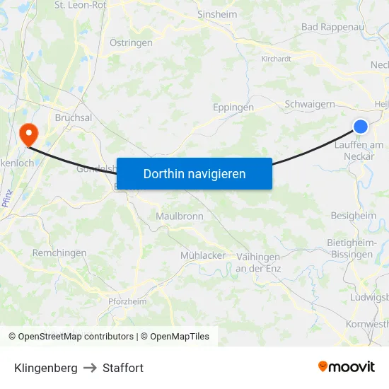 Klingenberg to Staffort map