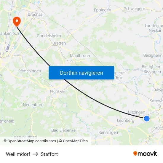 Weilimdorf to Staffort map