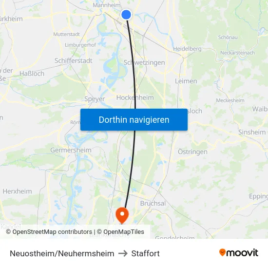 Neuostheim/Neuhermsheim to Staffort map