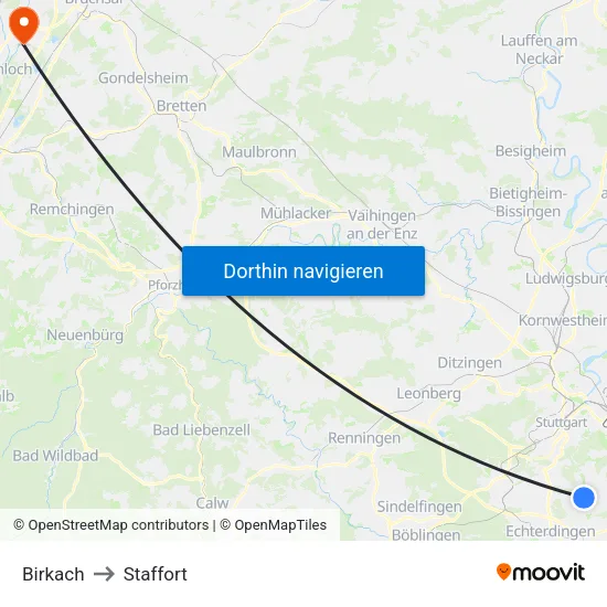 Birkach to Staffort map