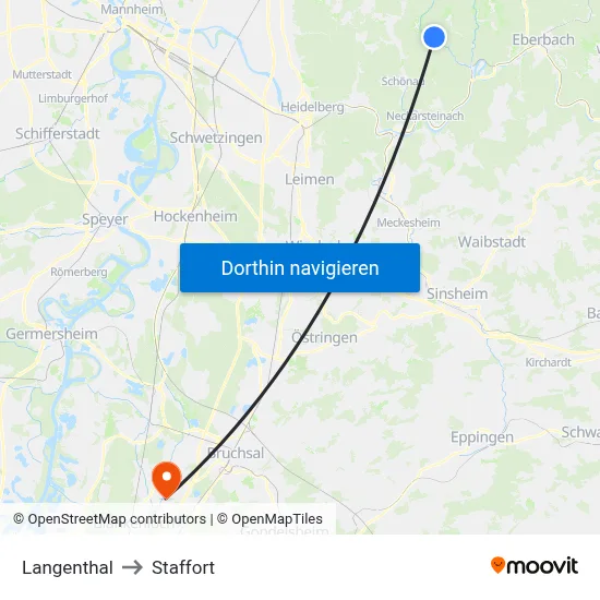 Langenthal to Staffort map