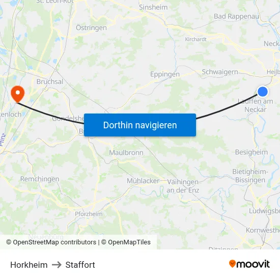 Horkheim to Staffort map