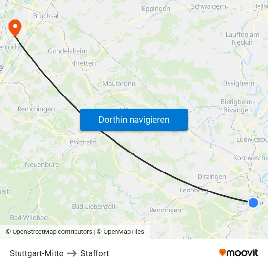 Stuttgart-Mitte to Staffort map
