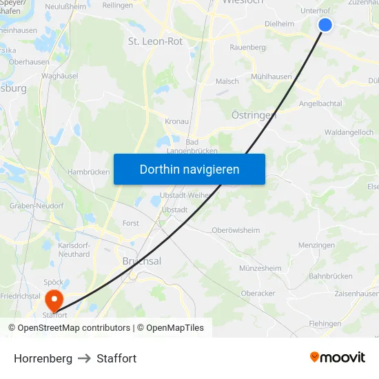 Horrenberg to Staffort map