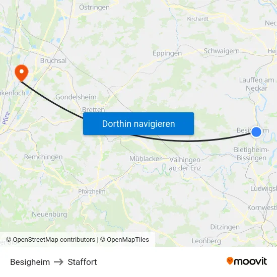 Besigheim to Staffort map