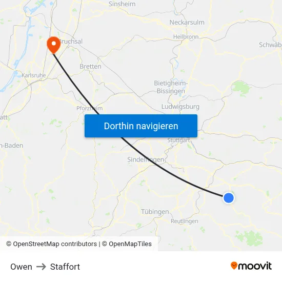 Owen to Staffort map