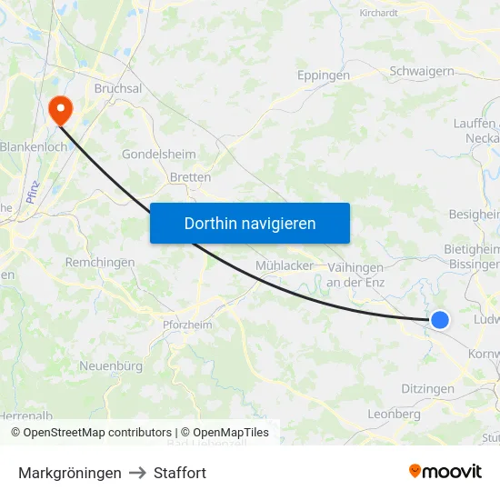Markgröningen to Staffort map