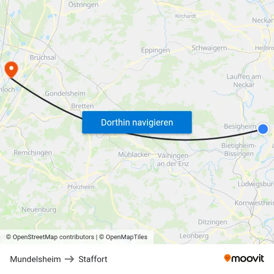 Mundelsheim to Staffort map