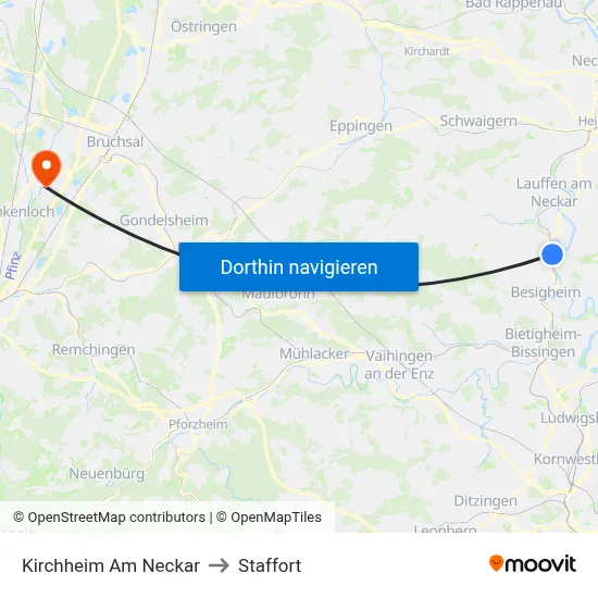 Kirchheim Am Neckar to Staffort map
