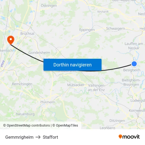 Gemmrigheim to Staffort map