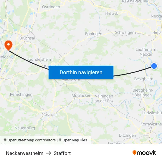 Neckarwestheim to Staffort map
