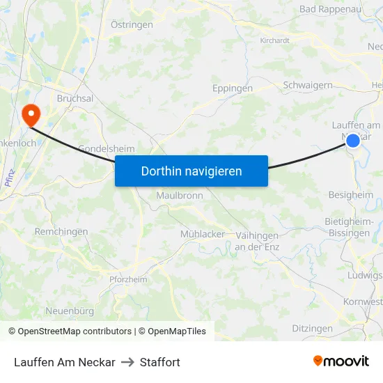 Lauffen Am Neckar to Staffort map