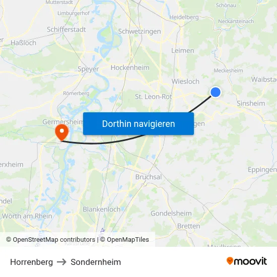 Horrenberg to Sondernheim map