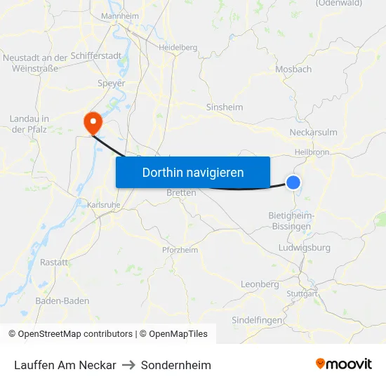 Lauffen Am Neckar to Sondernheim map