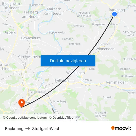 Backnang to Stuttgart-West map
