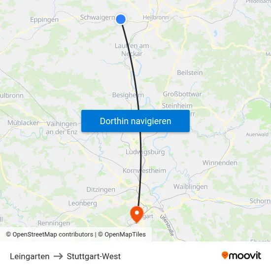 Leingarten to Stuttgart-West map