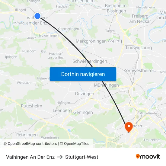 Vaihingen An Der Enz to Stuttgart-West map