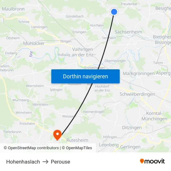 Hohenhaslach to Perouse map