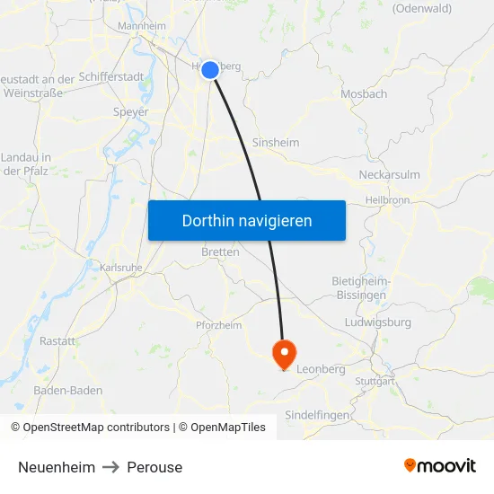 Neuenheim to Perouse map