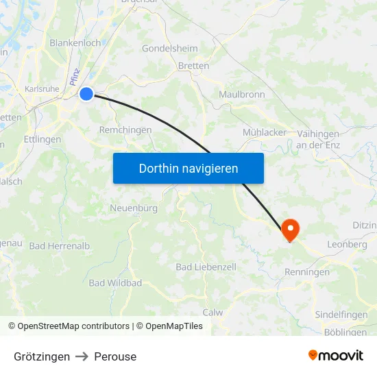 Grötzingen to Perouse map