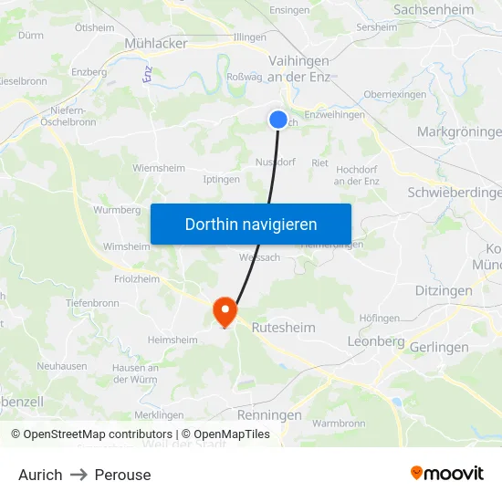 Aurich to Perouse map