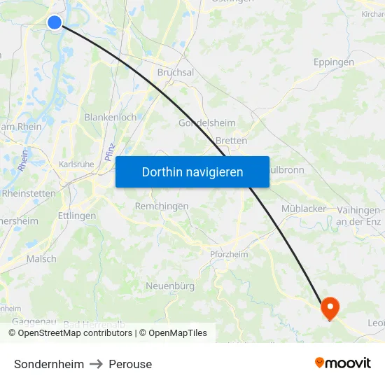 Sondernheim to Perouse map