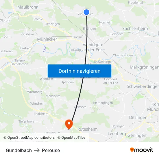 Gündelbach to Perouse map