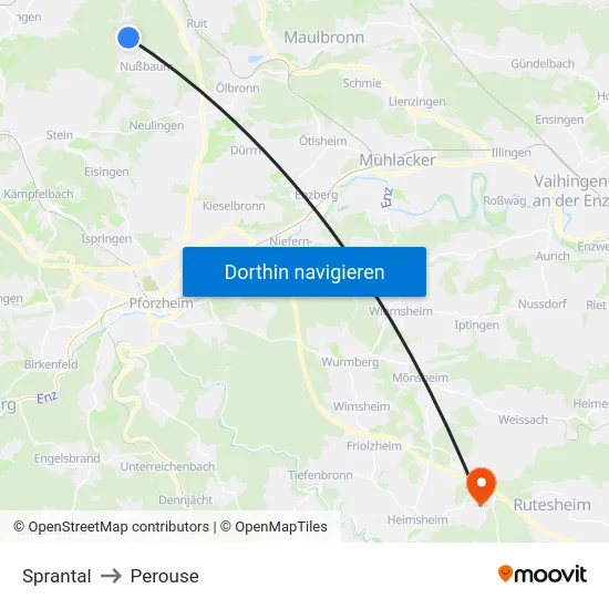 Sprantal to Perouse map