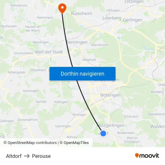 Altdorf to Perouse map
