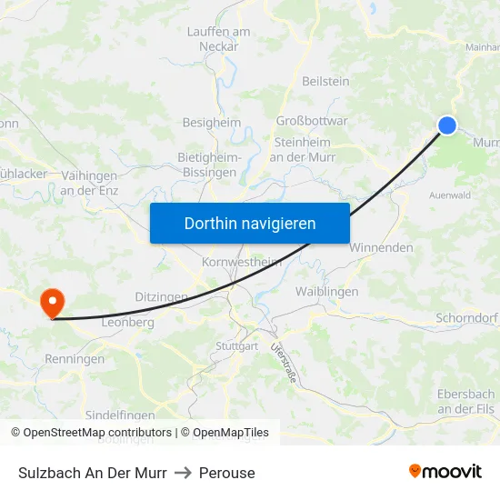 Sulzbach An Der Murr to Perouse map