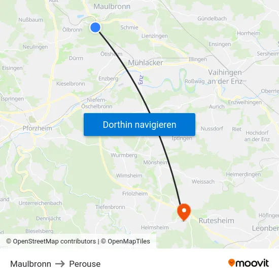 Maulbronn to Perouse map
