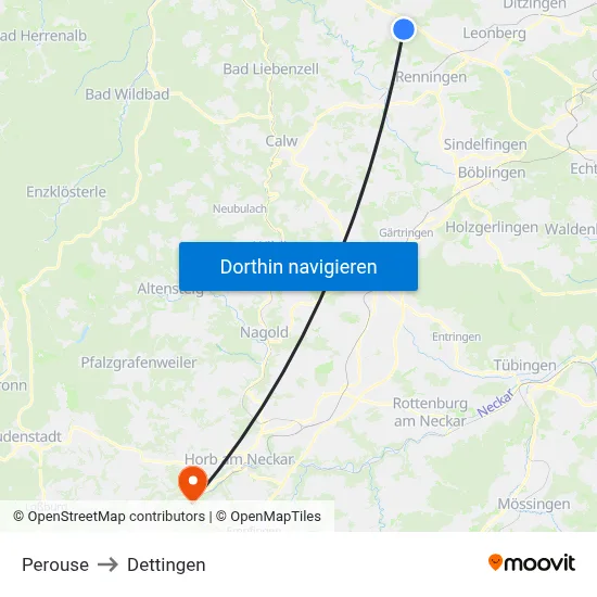 Perouse to Dettingen map