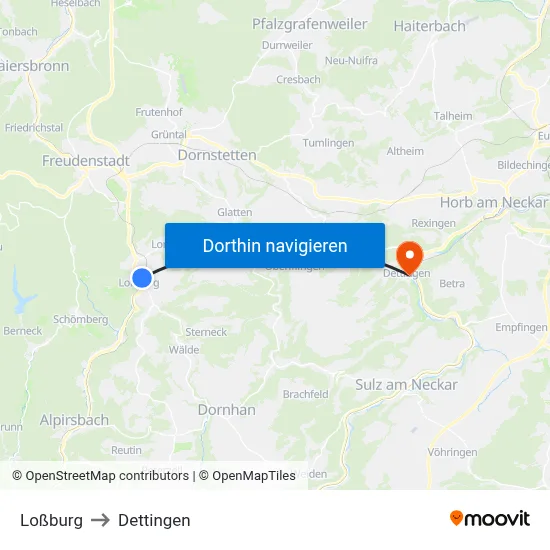 Loßburg to Dettingen map