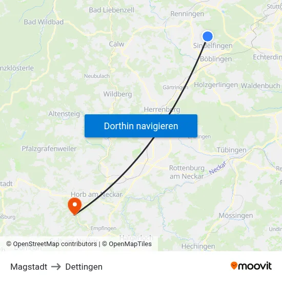 Magstadt to Dettingen map