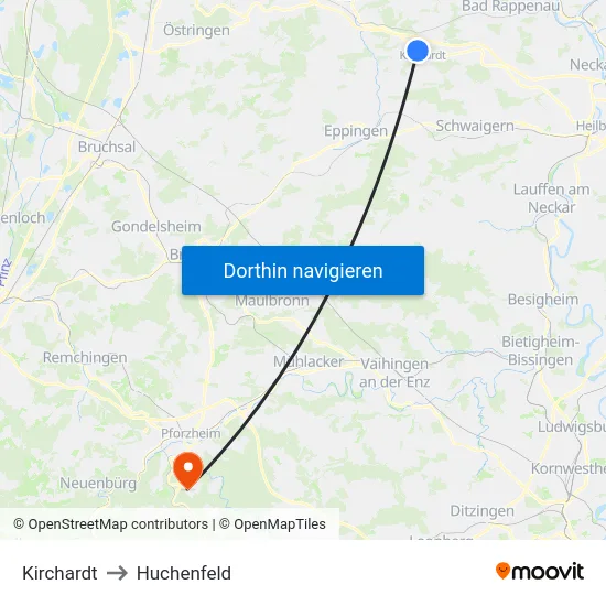 Kirchardt to Huchenfeld map